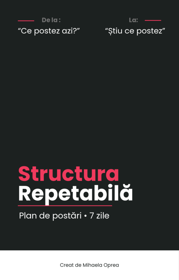Coperta originală — Structura Repetabilă
